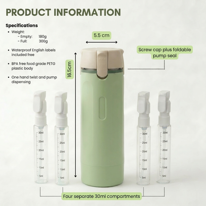 Tavu™ 4 in 1 Travel Kit