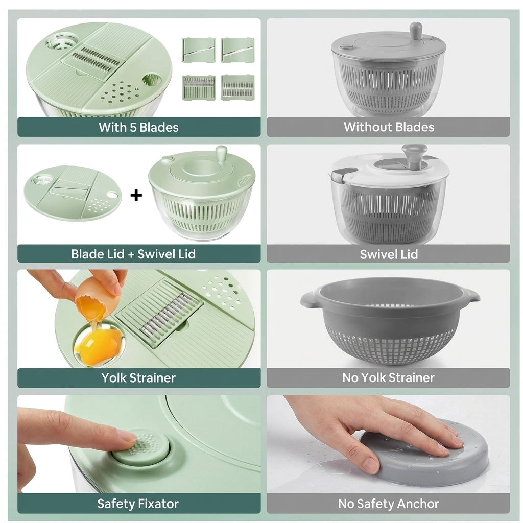 Tavu™ All-in-One Salad Prep Spinner